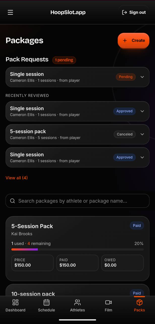 HoopSlot training packages showing used and remaining sessions